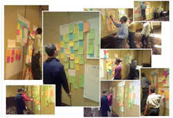 Industryweek Com Sites Industryweek com Files Uploads 2013 07 Idea Generation Industryweek Com Sites Industryweek com Files Uploads 2013 07 Idea Generation