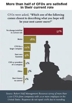 Industryweek Com Sites Industryweek com Files Uploads 2013 08 Infographic Job Satisfaction zoom Industryweek Com Sites Industryweek com Files Uploads 2013 08 Infographic Job Satisfaction zoom