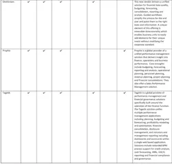 Industryweek Com Sites Industryweek com Files Uploads 2014 02 2014 Performance Management Buyer Table Pdf 4 Industryweek Com Sites Industryweek com Files Uploads 2014 02 2014 Performance Management Buyer Table Pdf 4