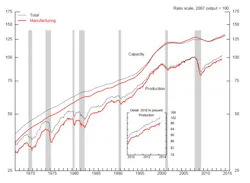Industryweek Com Sites Industryweek com Files Uploads 2014 04 Ind Prod 3 Industryweek Com Sites Industryweek com Files Uploads 2014 04 Ind Prod 3
