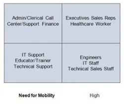 Beta Industryweek Com Sites Industryweek com Files Figure1 Beta Industryweek Com Sites Industryweek com Files Figure1