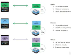 Beta Industryweek Com Sites Industryweek com Files Figure3 Beta Industryweek Com Sites Industryweek com Files Figure3