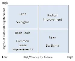 Industryweek Com Sites Industryweek com Files Uploads 2014 10 Dyer Nov4 Pic Final Industryweek Com Sites Industryweek com Files Uploads 2014 10 Dyer Nov4 Pic Final