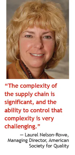 Industryweek Com Sites Industryweek com Files Uploads 2014 10 Quality Head Shot Industryweek Com Sites Industryweek com Files Uploads 2014 10 Quality Head Shot