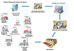 Industryweek Com Sites Industryweek com Files Uploads 2015 04 Vr Image Burton Industryweek Com Sites Industryweek com Files Uploads 2015 04 Vr Image Burton