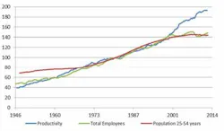 Industryweek Com Sites Industryweek com Files Uploads Custom Inline Podcast Audio Atkinson Graph 0 Industryweek Com Sites Industryweek com Files Uploads Custom Inline Podcast Audio Atkinson Graph 0