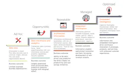 Industryweek Com Sites Industryweek com Files Uploads 2016 07 06 Info Transf Figure Mfg Kk Industryweek Com Sites Industryweek com Files Uploads 2016 07 06 Info Transf Figure Mfg Kk