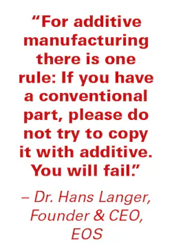 Industryweek Com Sites Industryweek com Files Uploads 2015 03 Quote 1 Industryweek Com Sites Industryweek com Files Uploads 2015 03 Quote 1