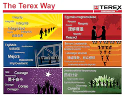 Industryweek Com Sites Industryweek com Files Uploads 2016 09 26 The Terex Way1 Industryweek Com Sites Industryweek com Files Uploads 2016 09 26 The Terex Way1