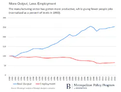Industryweek Com Sites Industryweek com Files Uploads 2016 11 21 Metro Zoom Industryweek Com Sites Industryweek com Files Uploads 2016 11 21 Metro Zoom