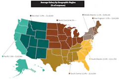 Industryweek Com Sites Industryweek com Files Uploads 2017 03 07 Average Salary By Geographic Region Industryweek Com Sites Industryweek com Files Uploads 2017 03 07 Average Salary By Geographic Region