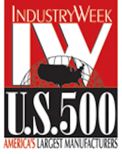 Beta Industryweek Com Sites Industryweek com Files Iw500 1 24 Beta Industryweek Com Sites Industryweek com Files Iw500 1 24