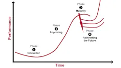 voiceofthecustomer gathering processes voiceofthecustomer gathering processes