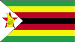 Zimbabwe Zimbabwe