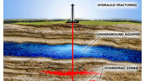 Europe Missing Out on Fracking Boom British PM