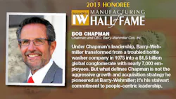 IW Manufacturing Hall of Fame 2013 Inductee Bob Chapman IW Manufacturing Hall of Fame 2013 Inductee Bob Chapman