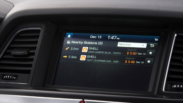 automobile technology