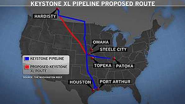 Political Football Obamas Keystone Pipeline Punt
