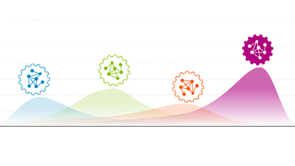 A graphical image reflective of Turis machinelearning