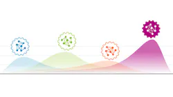 A graphical image reflective of Turis machinelearning A graphical image reflective of Turis machinelearning