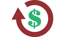 circular economy circular economy