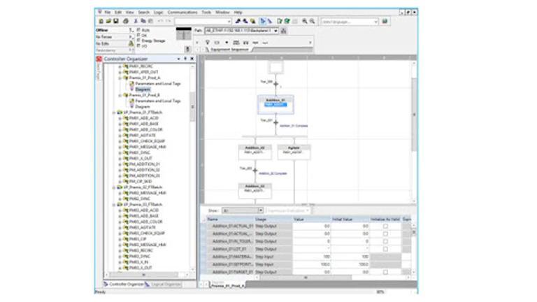Rockwell Automation SequenceManager Solution Offers Increased ...