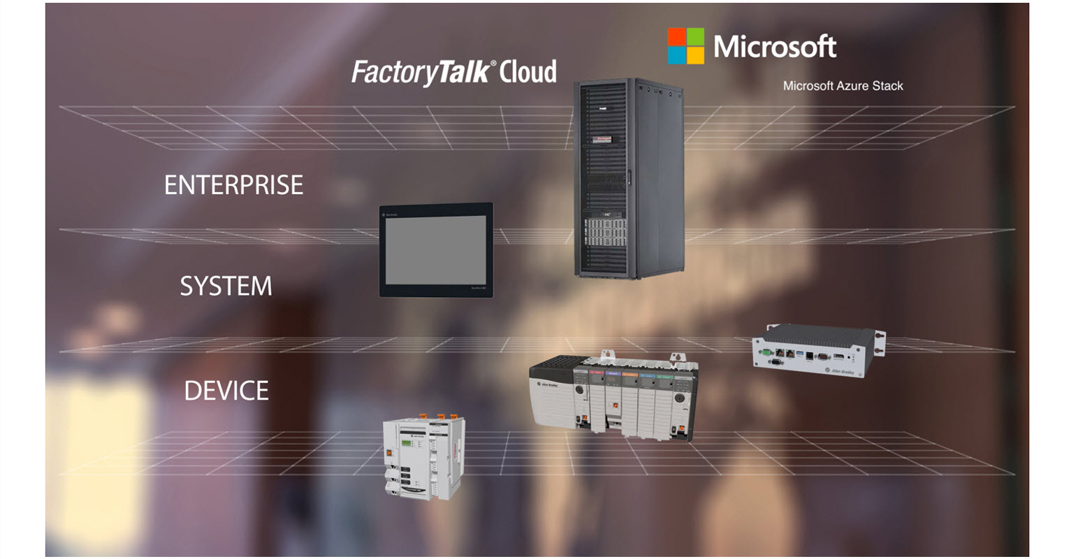 Scalable Computing Delivers Industrial IoT Data to Where Decisions are Made