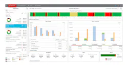 Machine Performance Analytics Bring OEM Expertise Into Producer’s Digital Environment Machine Performance Analytics Bring OEM Expertise Into Producer’s Digital Environment