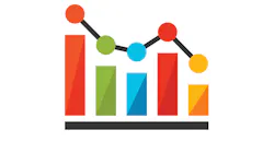 economic bar chart economic bar chart