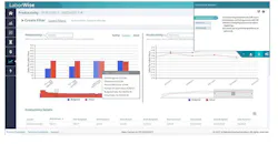 laborwise-screenshot-1 laborwise-screenshot-1