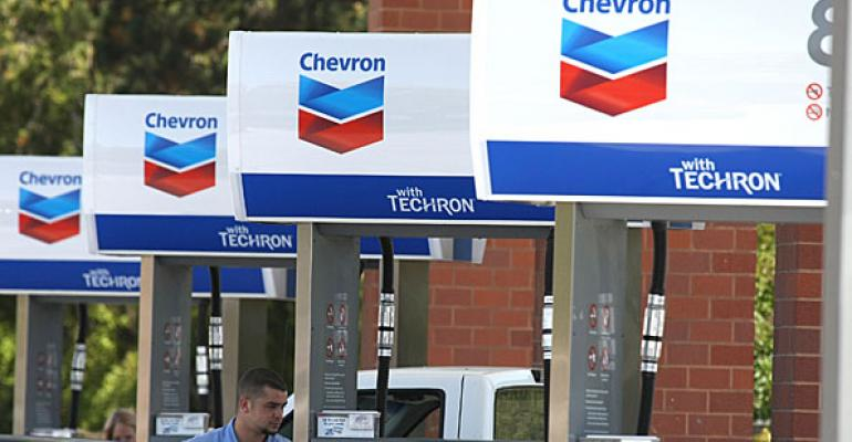 Chevron Corp.