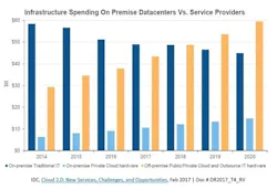 Industryweek Com Sites Industryweek com Files Chart Industryweek Com Sites Industryweek com Files Chart