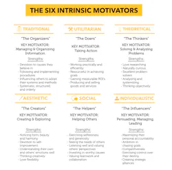 Industryweek Com Sites Industryweek com Files Goyette Chart 1 Industryweek Com Sites Industryweek com Files Goyette Chart 1