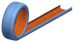 Unrolling of a 3D scan of a tire for mold modeling in Geomagic Design X Unrolling of a 3D scan of a tire for mold modeling in Geomagic Design X