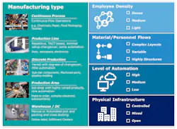 Deloitte 2 Deloitte 2