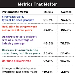 2008 Iw C2 2008 Iw C2