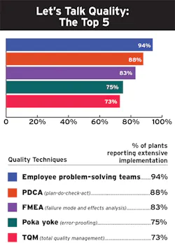 2008 Iw C3 2008 Iw C3