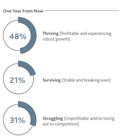 Picture2 Bdo Picture2 Bdo