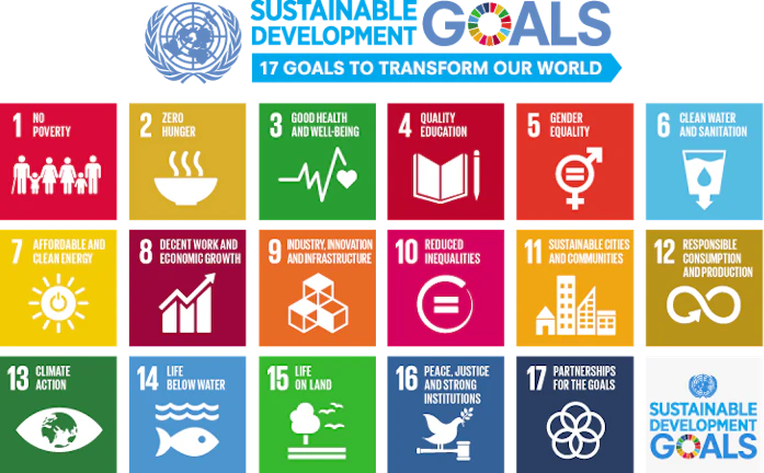 Sustainability Pledges Are Important But More Needs To Be Done Industryweek