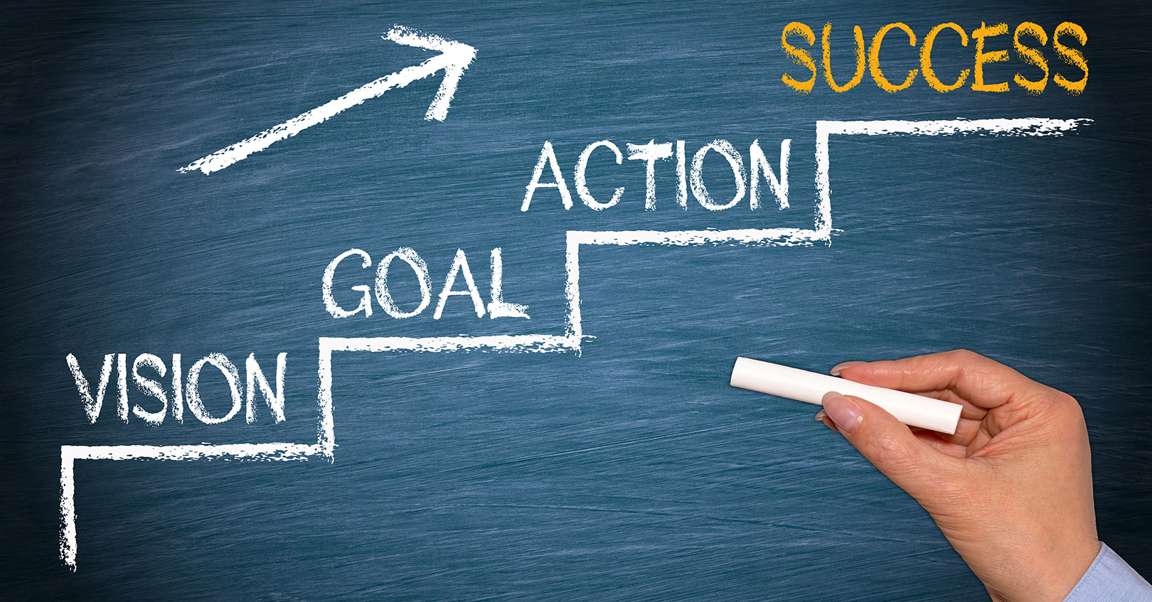 Vision 6144c0692e8eb