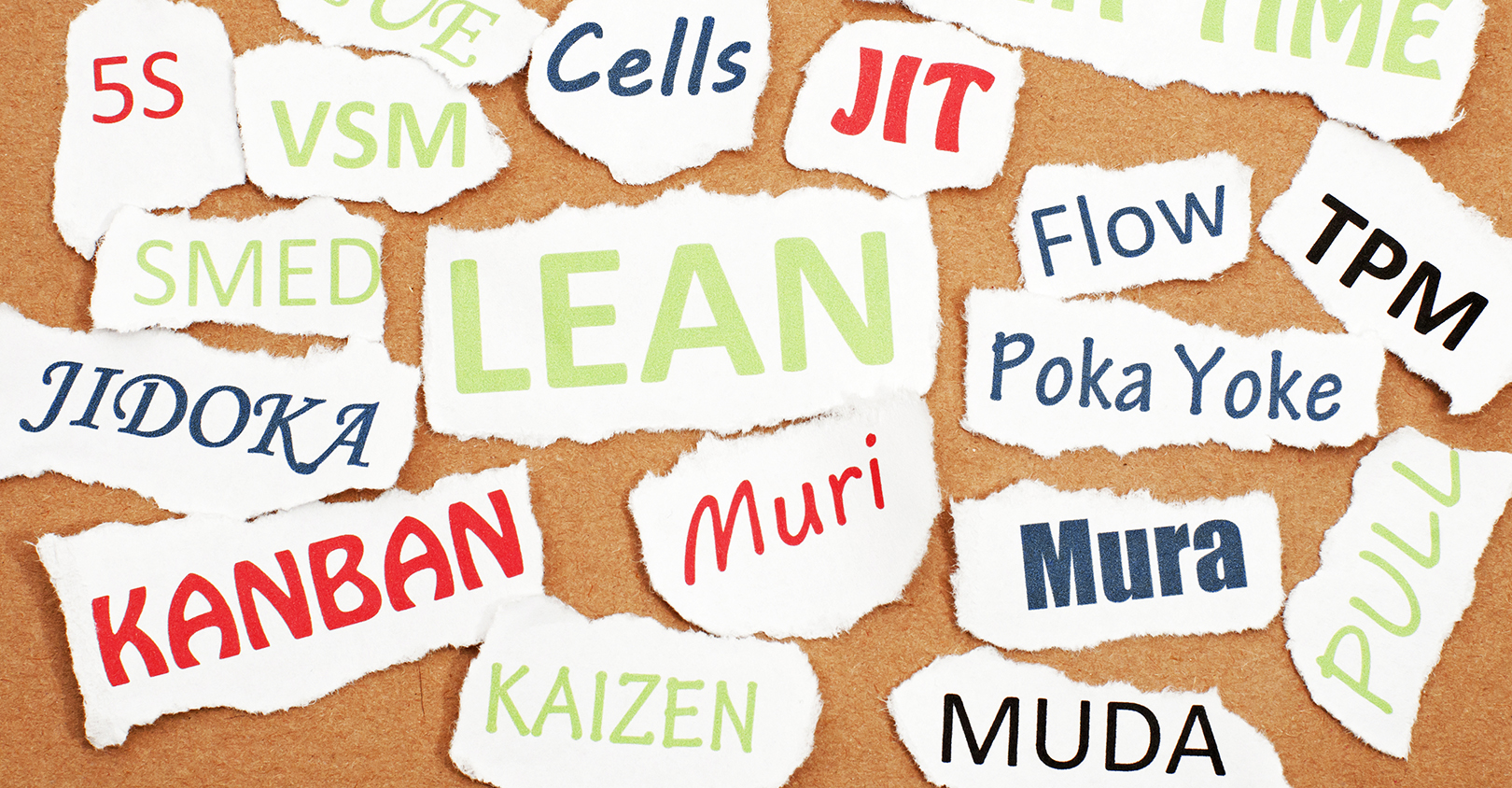 Lean Tools 61afc9d160c6b