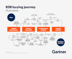 Bic Com6 22 img1 Bic Com6 22 img1