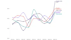 65cbb864b4176a001f12b92f 202402gtcfoconfidence 65cbb864b4176a001f12b92f 202402gtcfoconfidence