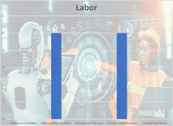 labortalesq12024 labortalesq12024