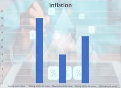 inflationtalesq12024 inflationtalesq12024