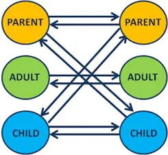 psychological_safety_1 psychological_safety_1