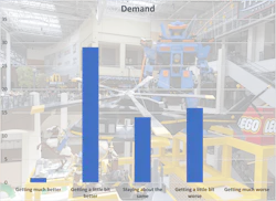 q2talestranscriptdemand q2talestranscriptdemand