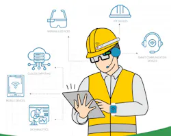 connected_worker_tech_options connected_worker_tech_options