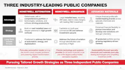 honeywellslide honeywellslide