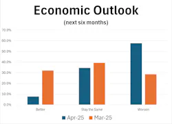 elfaecooutlook elfaecooutlook
